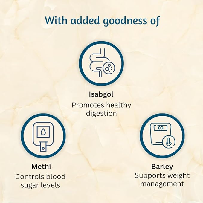 7-Grains Low-GI Atta, Diabetic Friendly