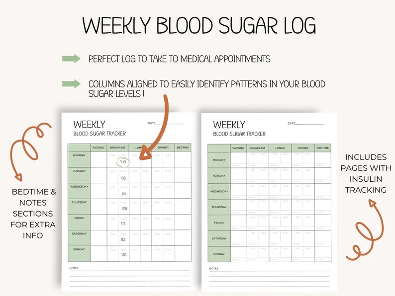 Daily Diary for Diabetes Management & Blood Sugar Log Book